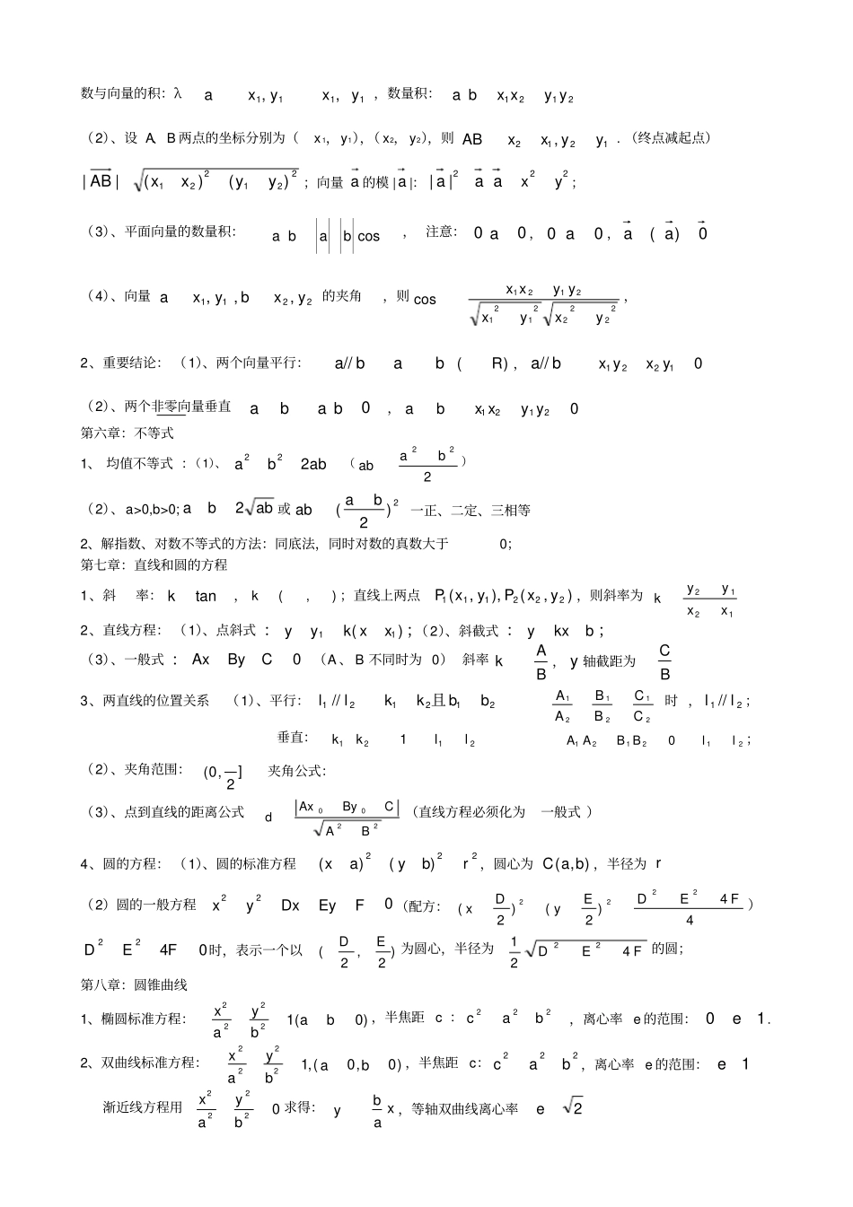 山东高中数学会考复习必背知识点_第3页