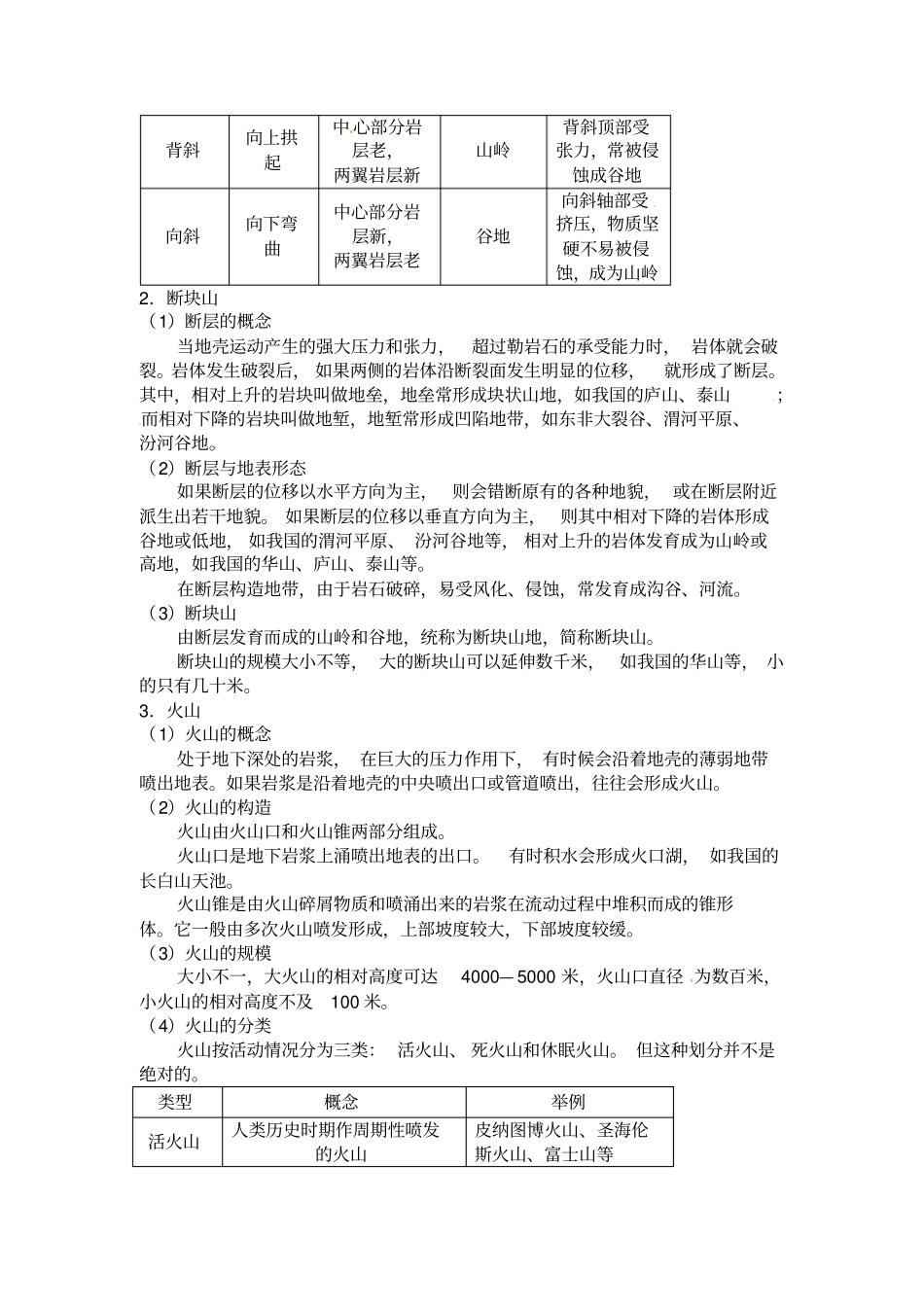 山地形成文档_第3页