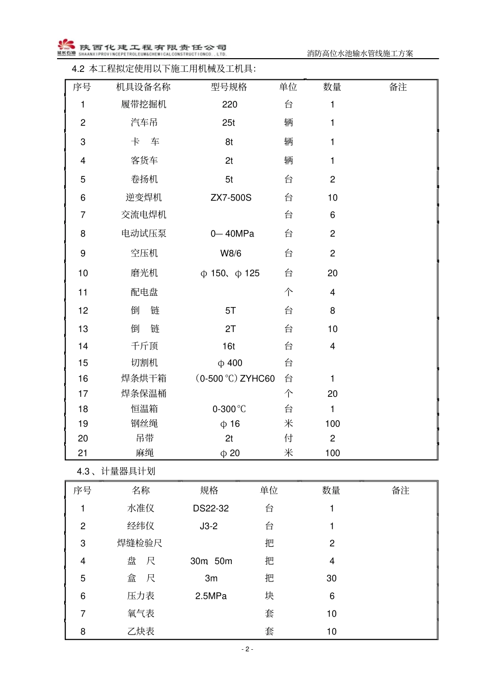 山坡管道施工方案_第3页