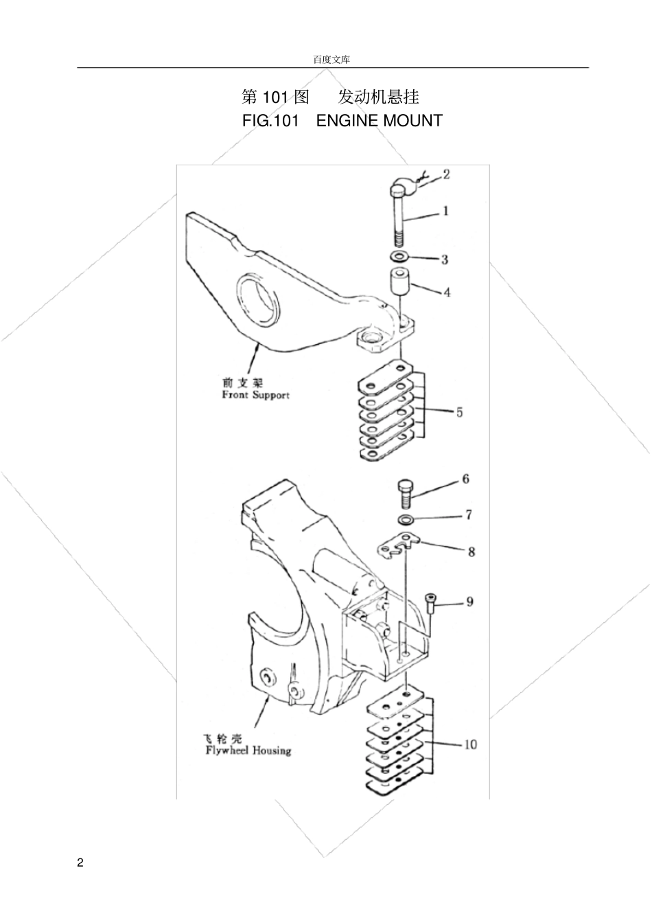 山推sd22推土机机械配件_第2页