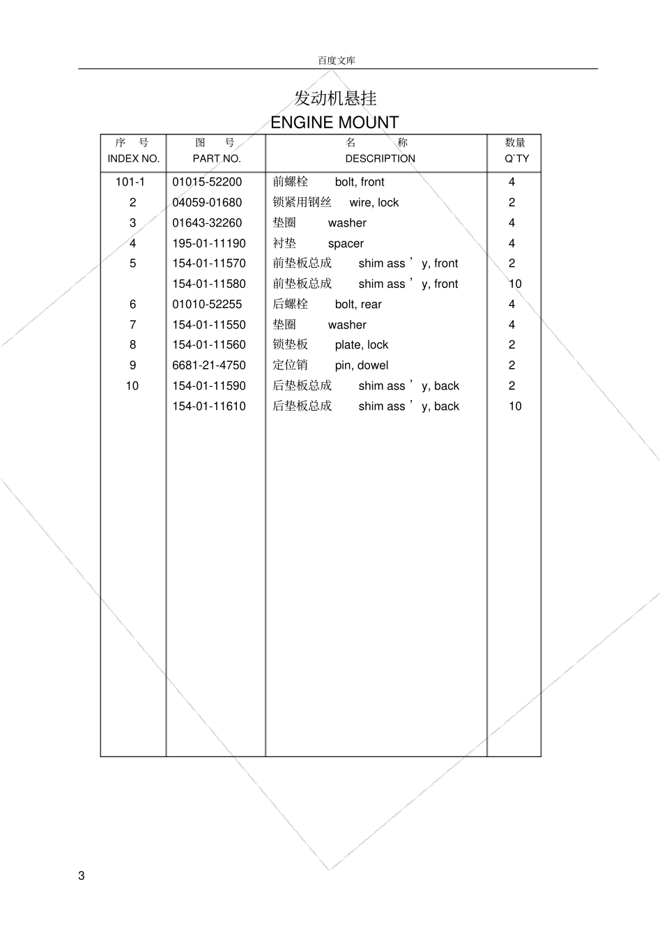 山推sd22推土机机械配件_第3页
