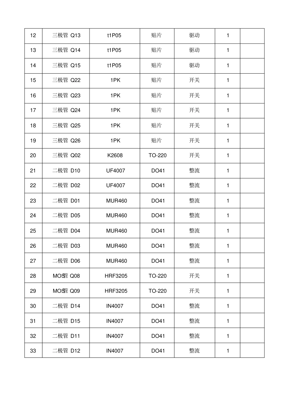 山特MT拆机报告_第2页
