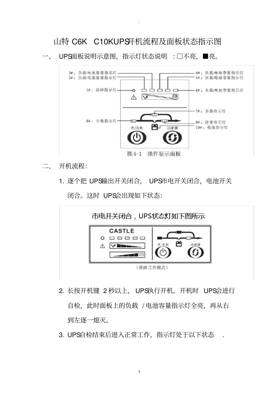山特UPS开机流程及状态状态指示灯_第1页