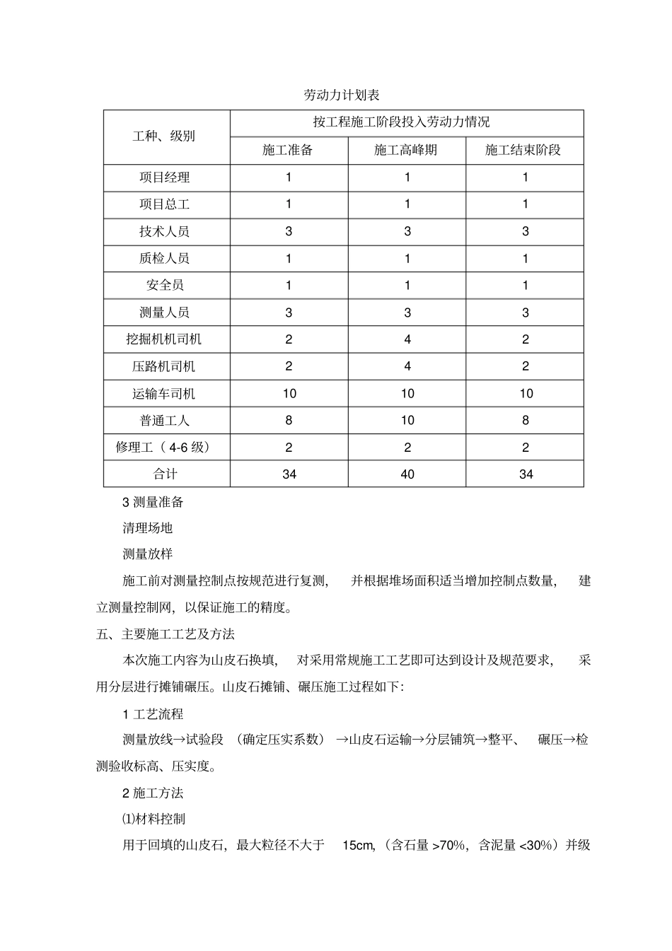 山皮土施工方案_第2页