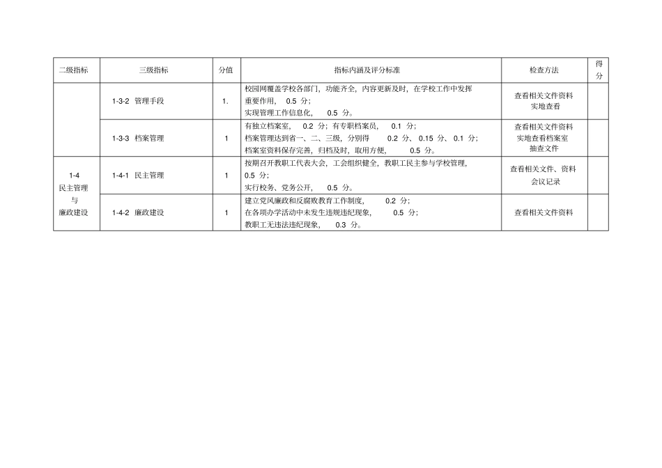 山西中等职业学校管理星级评价指标体系_第2页