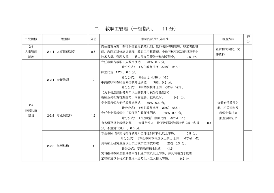 山西中等职业学校管理星级评价指标体系_第3页
