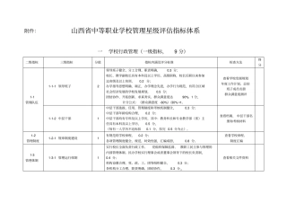 山西中等职业学校管理星级评价指标体系