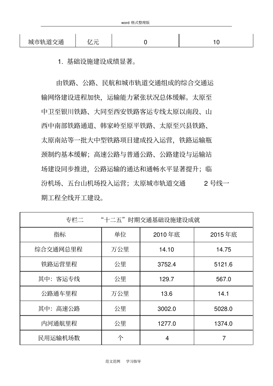 山西十三五综合交通运输体系规划方案_第2页