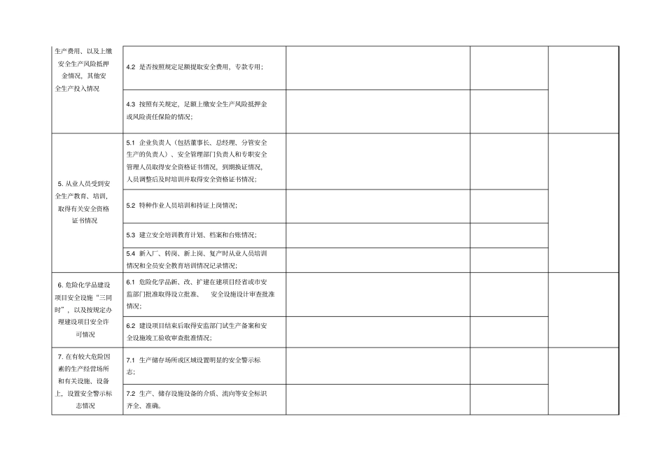 山西危险化学品生产经营企业现场执法检查表_第3页
