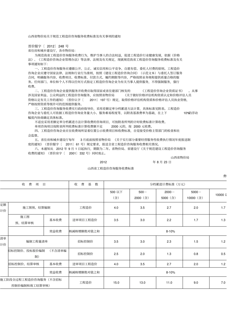 山西工程造价咨询服务收费标准_第1页