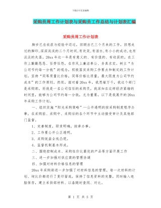 采购员周工作计划表与采购员工作总结与计划表汇编