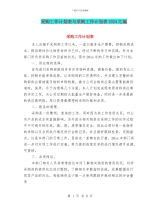 采购工作计划表与采购工作计划表2024汇编