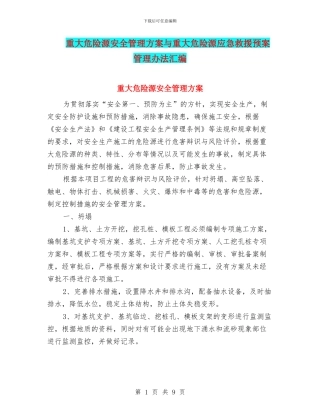 重大危险源安全管理方案与重大危险源应急救援预案管理办法汇编
