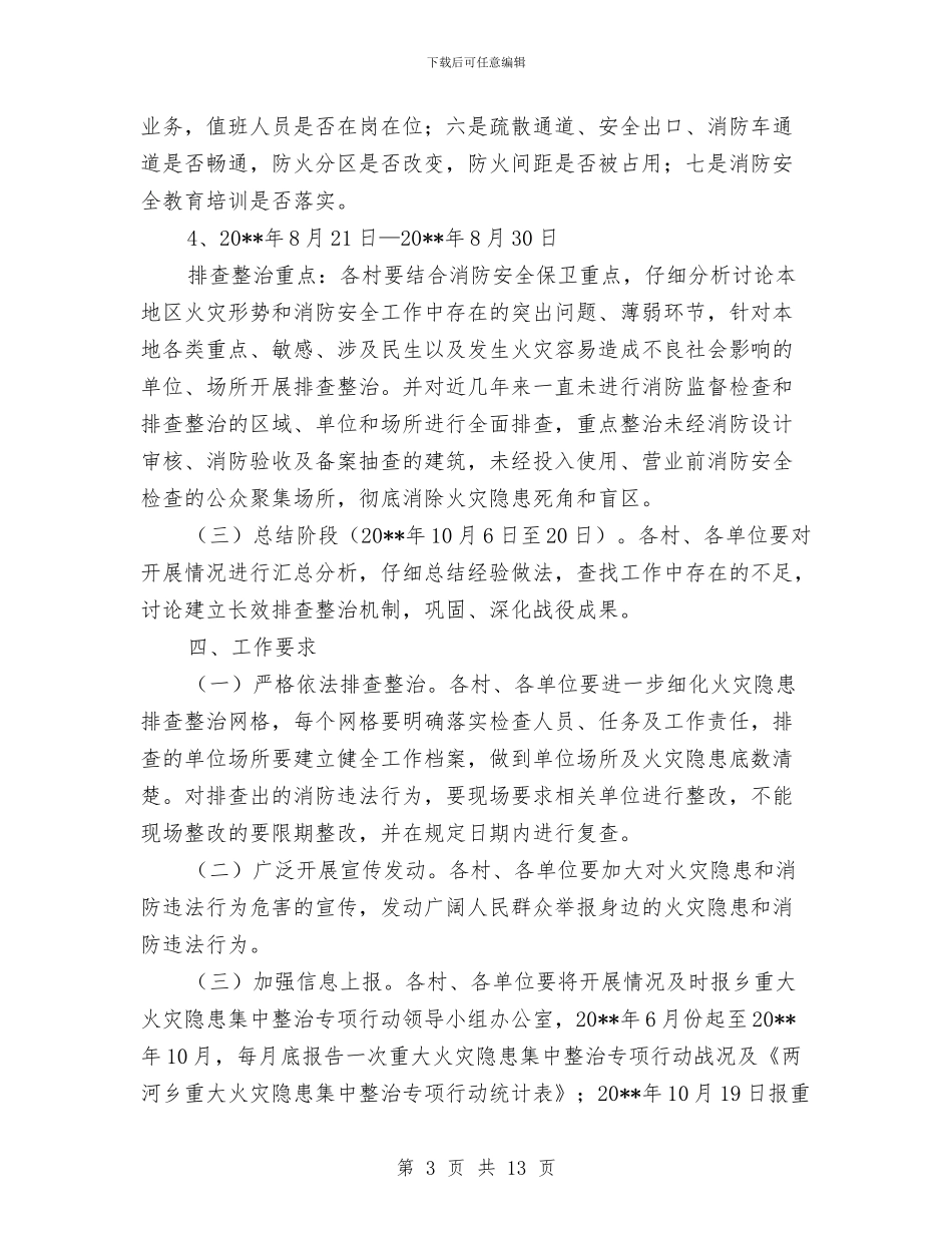 重大火灾隐患集中整治方案与重大火灾事故专项应急预案汇编_第3页