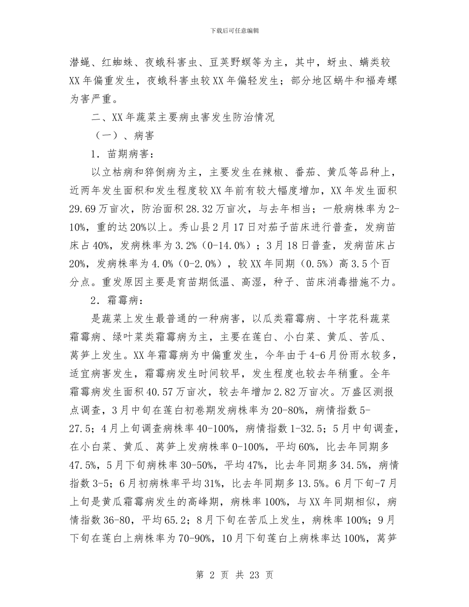 重庆市2024年蔬菜病虫害监测防治工作总结与重症icu护士工作总结汇编_第2页