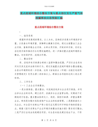 重点流域环境综合整治方案与重点部位发生严重气体泄漏事故应急预案汇编