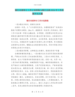 银行内部审计工作计划表格与银行出纳2024年工作思路开头汇编