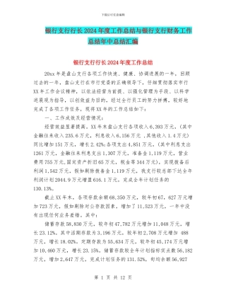 银行支行行长2024年度工作总结与银行支行财务工作总结年中总结汇编