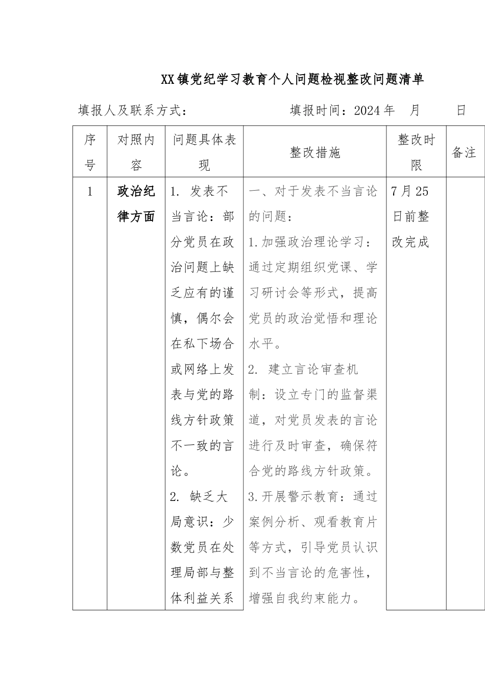 XX镇党纪学习教育个人问题检视整改问题清单_第1页