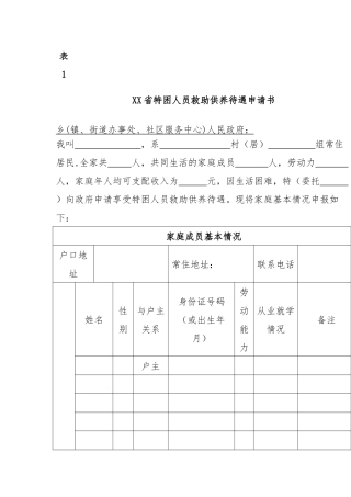 XX省特困人员救助供养待遇申请书