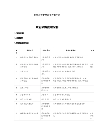 政府采购管理内部控制手册