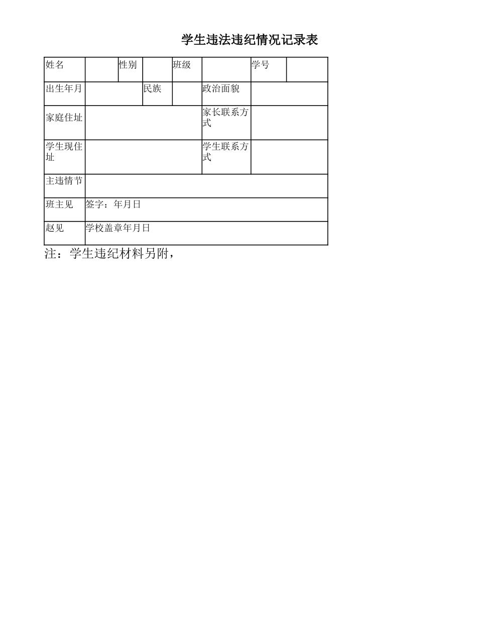 学生违法违纪情况记录表_第1页
