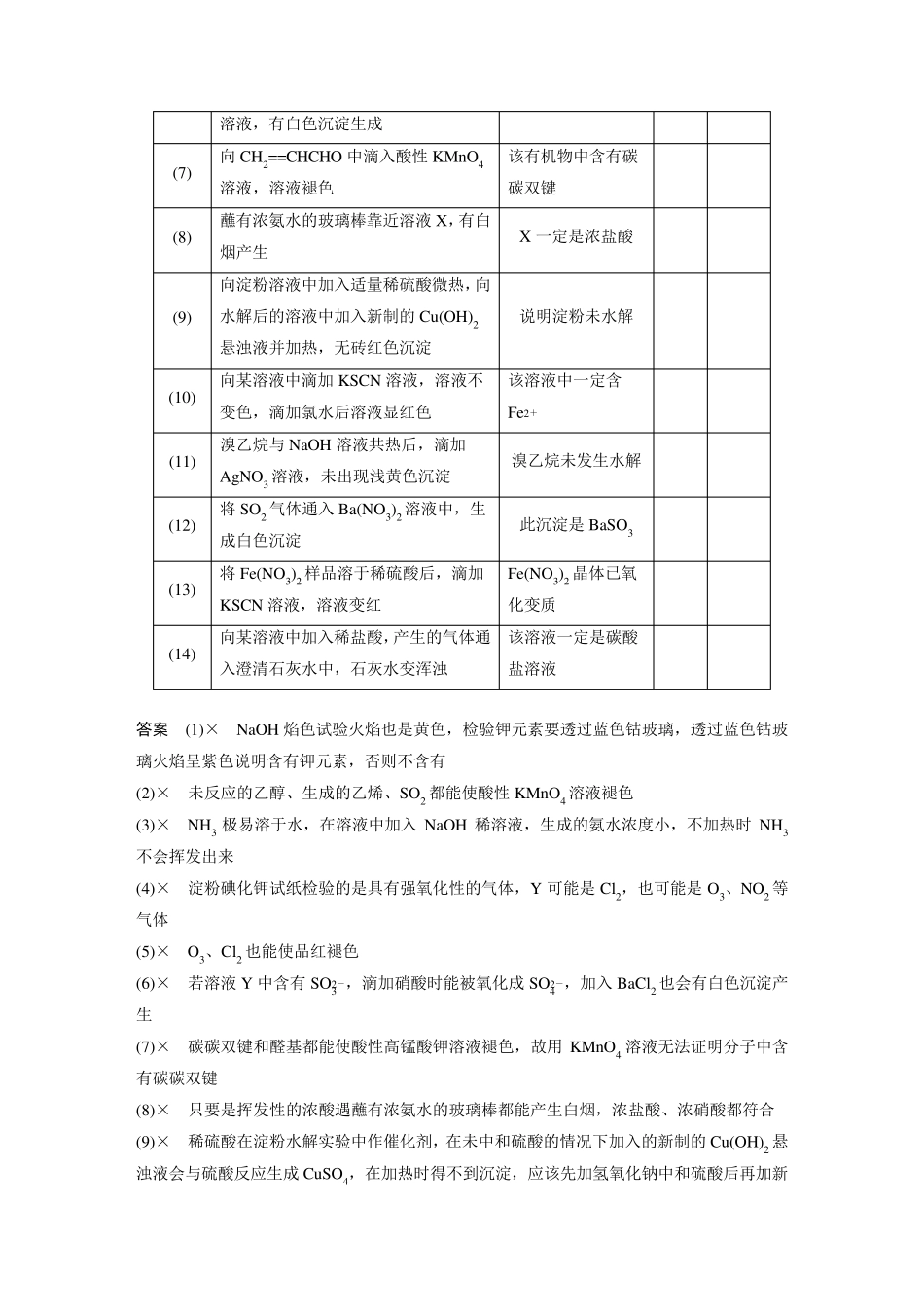 2024届高考一轮复习化学教案(鲁科版)：简单实验方案的设计与评价_第2页