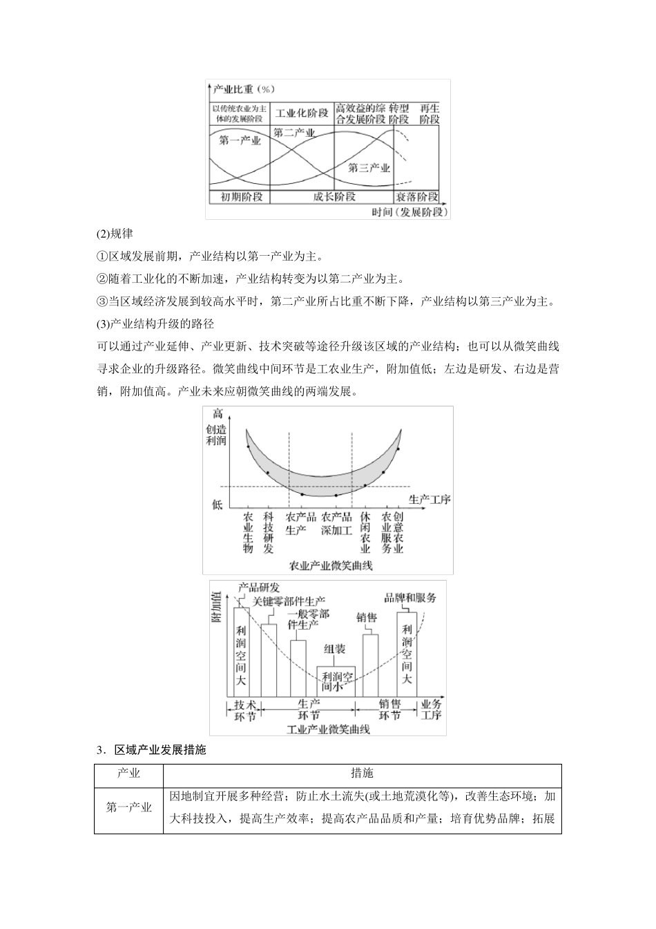 2024届高考一轮复习地理教案(湘教版)：产业转型地区的结构优化—以美国休斯敦为例_第3页