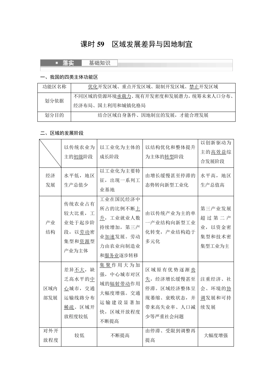 2024届高考一轮复习地理教案(湘教版)：区域发展差异与因地制宜_第1页