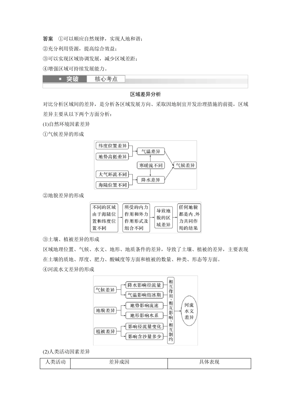 2024届高考一轮复习地理教案(湘教版)：区域发展差异与因地制宜_第3页