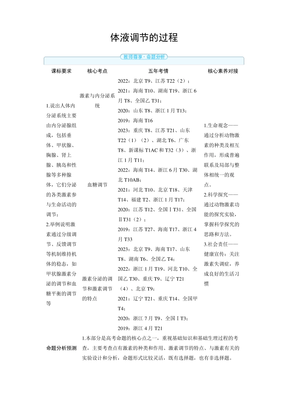 2025年高中生物高考精品备课教案：体液调节的过程_第1页