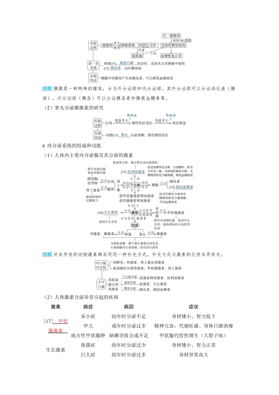 2025年高中生物高考精品备课教案：体液调节的过程_第3页