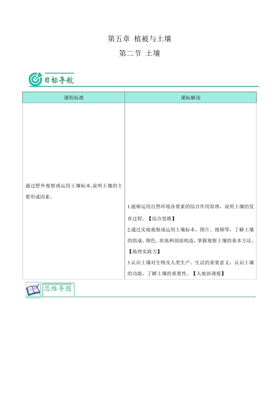 土壤-【教师版】高一地理同步讲义_第1页