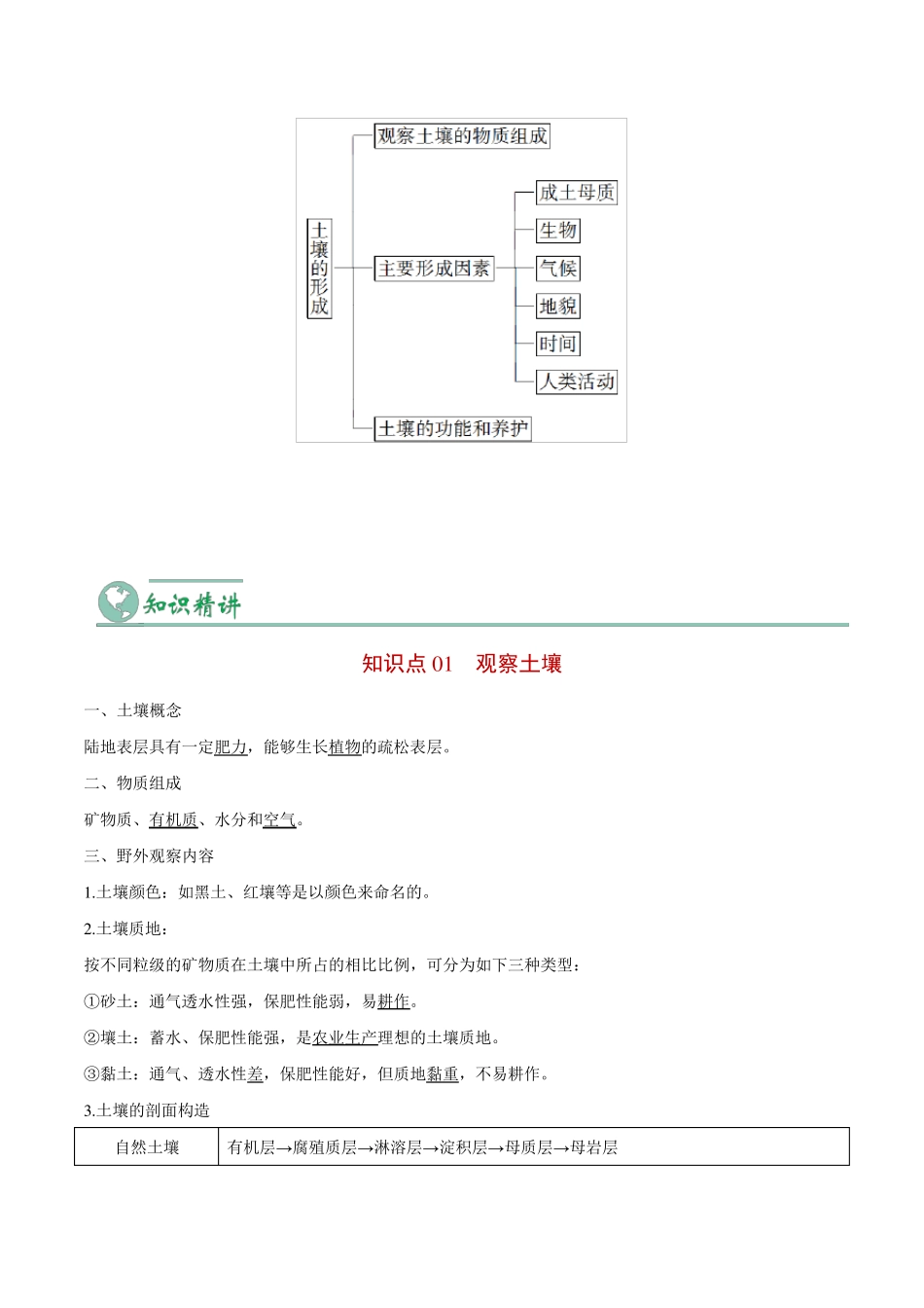 土壤-【教师版】高一地理同步讲义_第2页