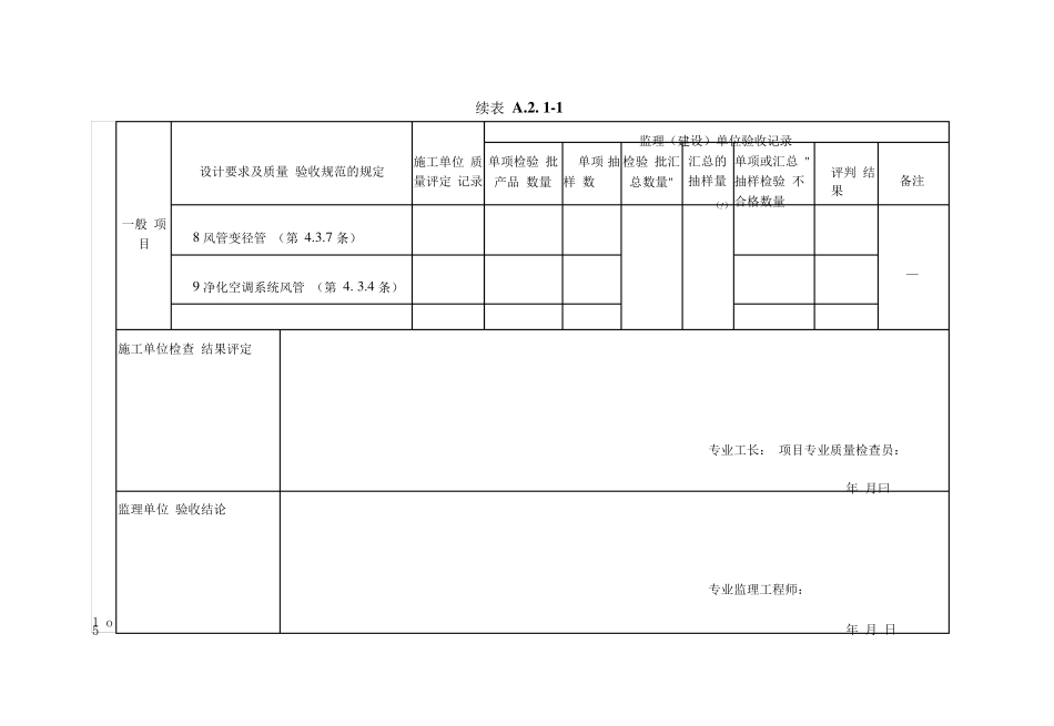 (109159)GB502432016通风与空调工程施工质量验收规范_第3页