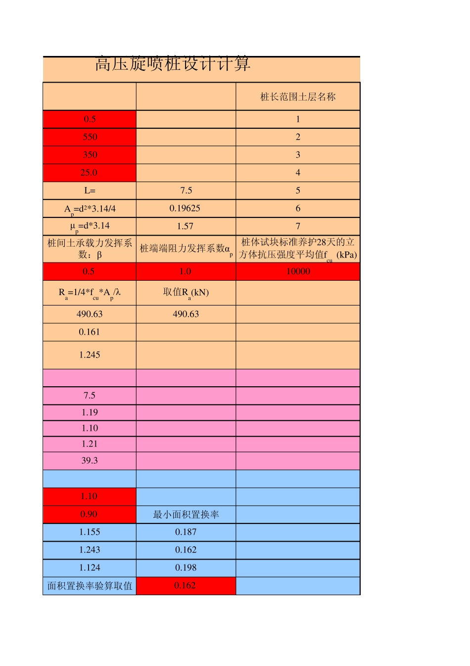 (2012地基处理规范)高压旋喷桩、CFG桩、水泥土搅拌桩、振冲碎石桩计算PJ_第3页
