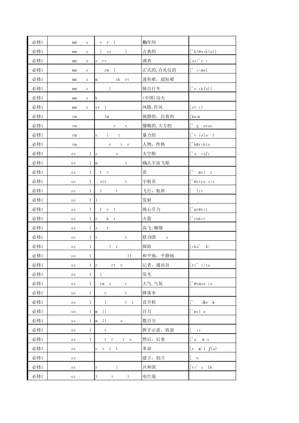 (2016年1月完美版)(北师大版)高中英语单词检索词汇总表(分教材按单元顺序)(必修1至选修8)_第3页