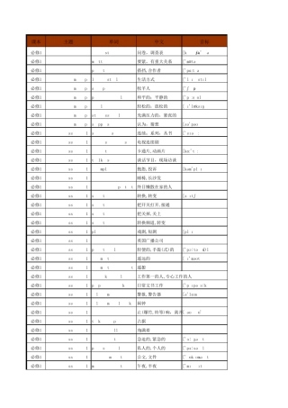(2016年1月完美版)(北师大版)高中英语单词检索词汇总表(分教材按单元顺序)(必修1至选修8)
