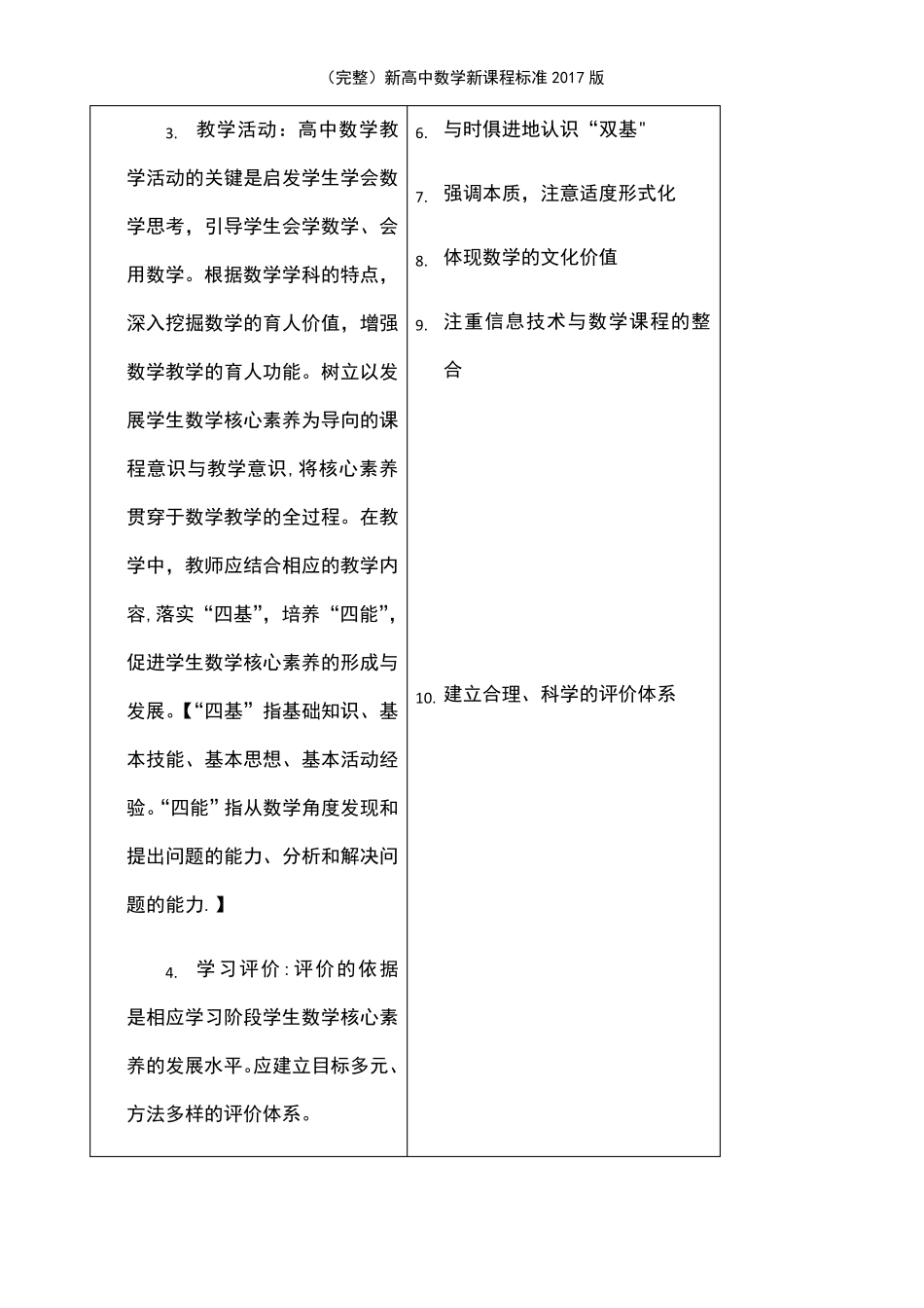 (2021年整理)新高中数学新课程标准2017版_第3页
