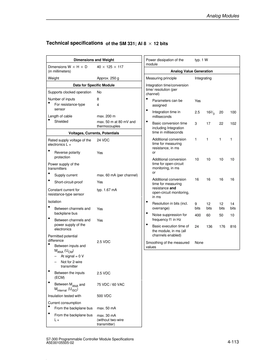 (AI模块)6ES73317KF020AB0_第3页