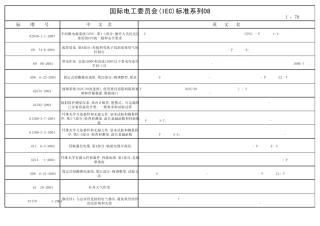 (IEC)标准系列08