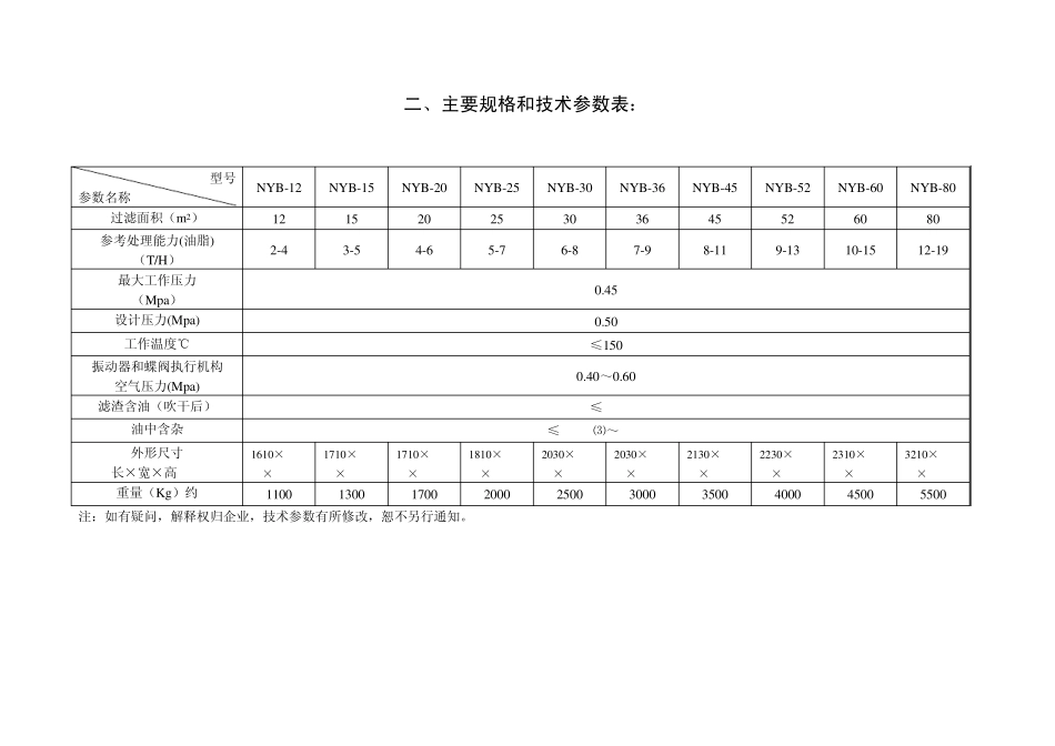 (R258)NYB使用说明书_第2页