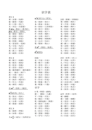 (二类字整理版)部编版二年级上册语文生字表组词