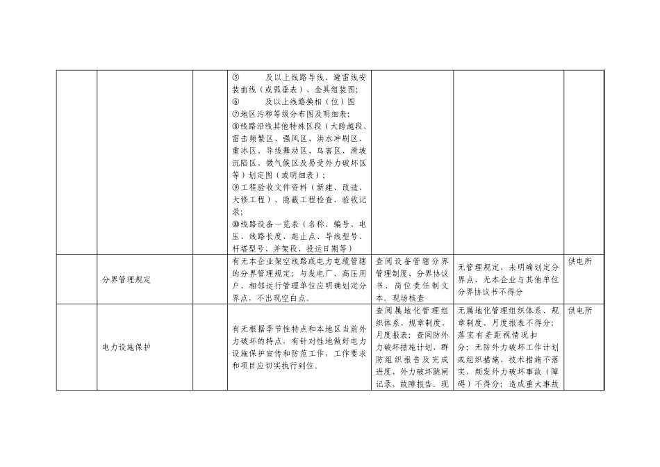 (供电所)安全性评价标准_第2页