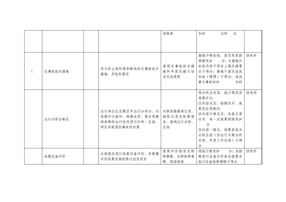 (供电所)安全性评价标准_第3页