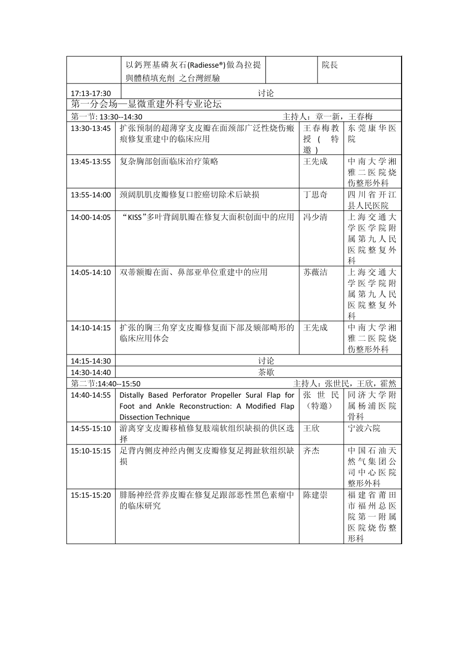 (初定2)上海整形美容会议会议议程_第3页