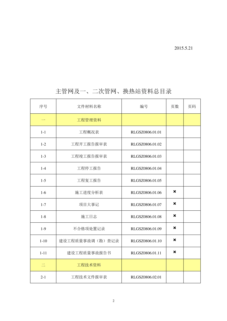 (合并目录)热网及换热站施工竣工资料(2015.5.20)_第2页