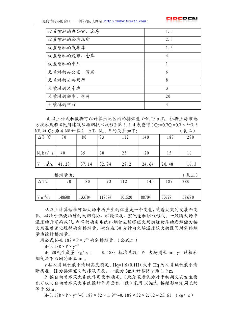 (商场通风系统与机械排烟系统)的设_第2页