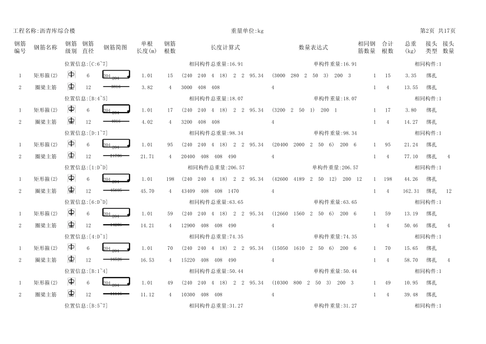 (图形构件)其他构件钢筋用量计算表_第2页