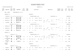 (图形构件)其他构件钢筋用量计算表